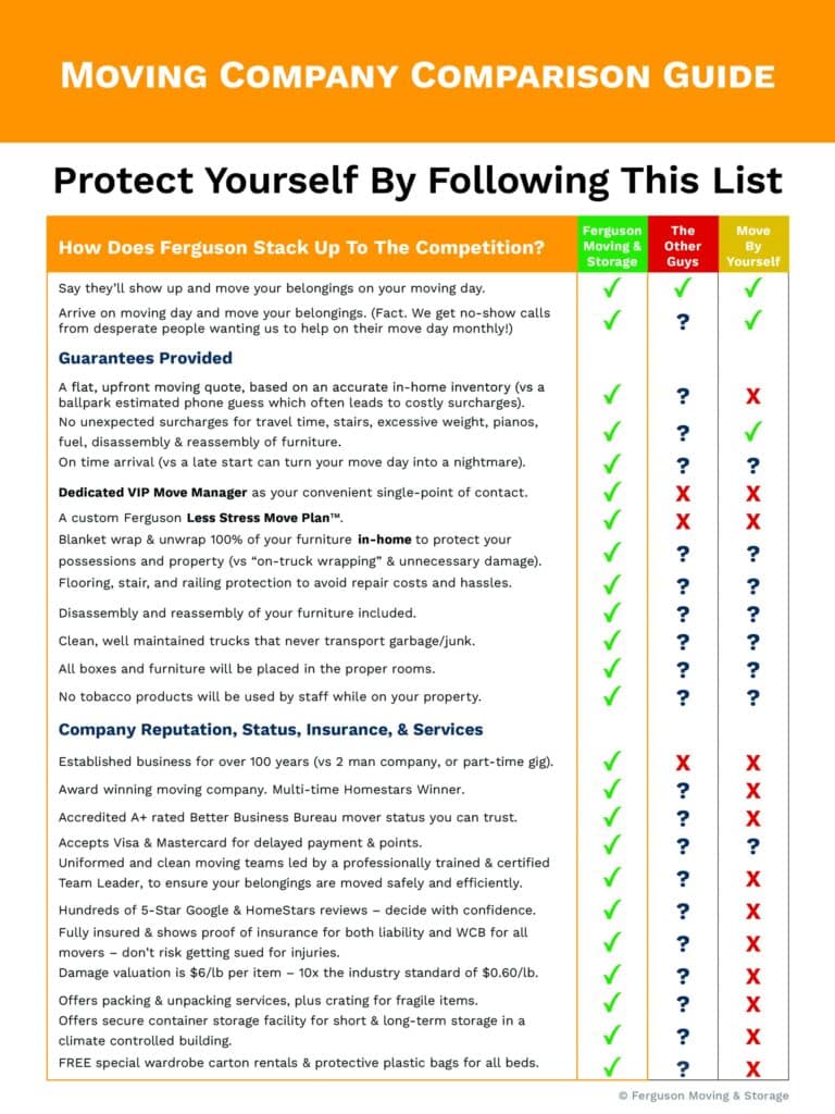 moving company comparison guide